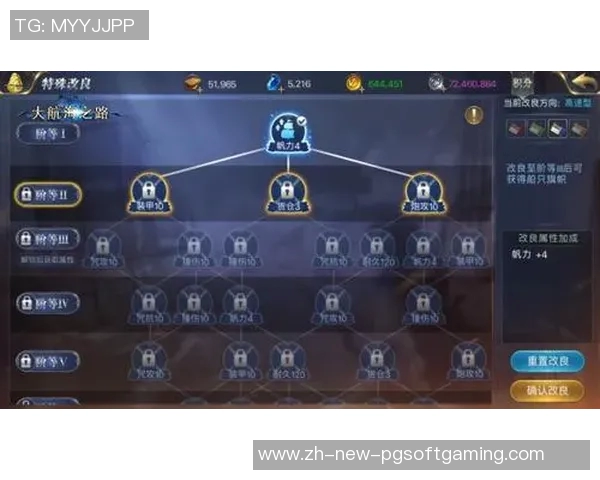 pg赏金船长教程-PG赏金船长全面教程，成为海洋霸主的关键步骤-pg赏金船长教程